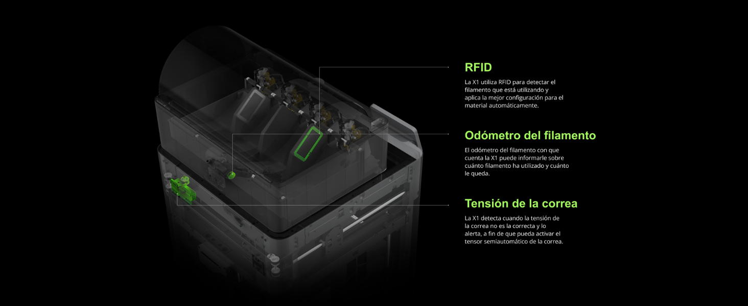 La X1 de Bambu Lab utiliza dos conjuntos de sensores independientes y un algoritmo para medir la altura de la boquilla en relación con la cama. Los sensores de fuerza de lidar y analógicos verifican de forma cruzada una capa adicional de redundancia en la nivelación de la cama.